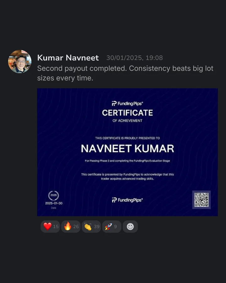 Trader certificate or payout confirmation from a prop firm