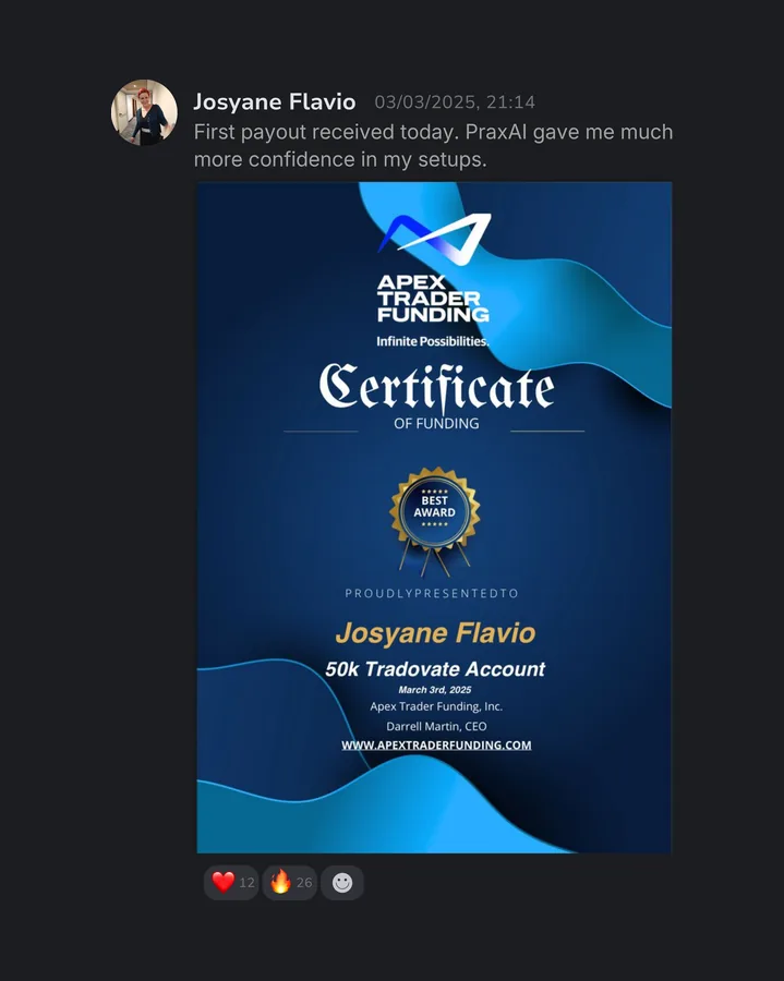 Trader certificate or payout confirmation from a prop firm