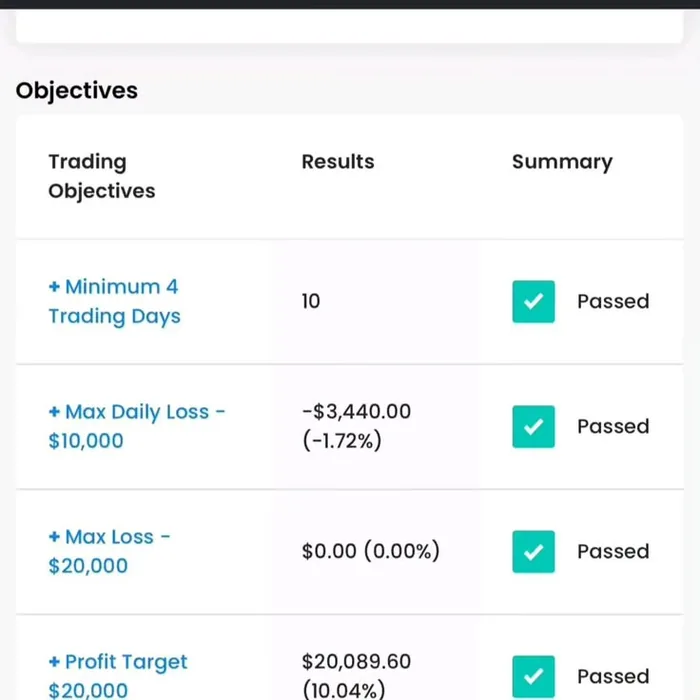 MT5 trade history proof