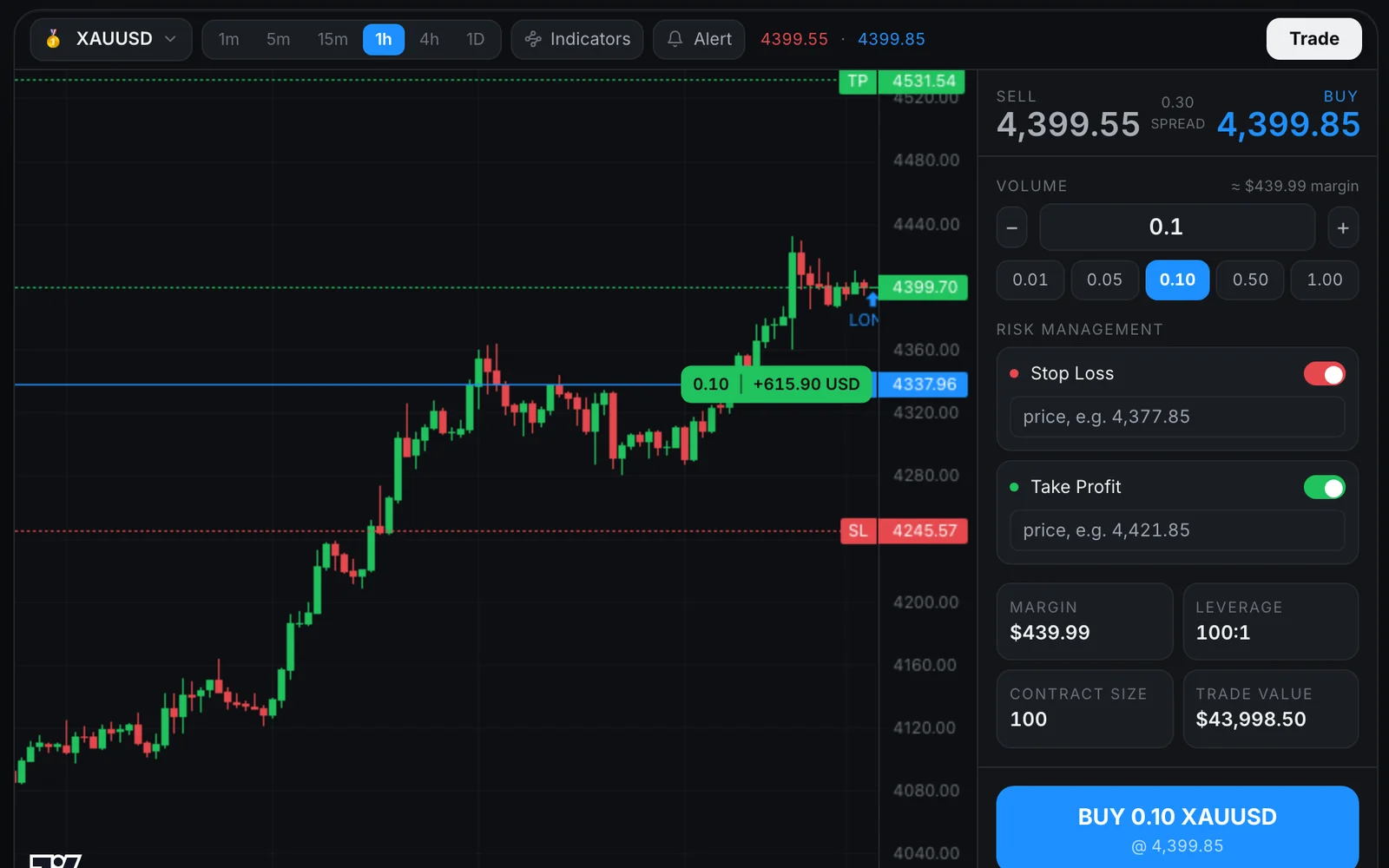 The PraxAI Workspace: live chart with an open position in profit, the PraxAI agent panel and the account terminal
